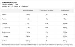 Jaclyn Cave, Naturopath